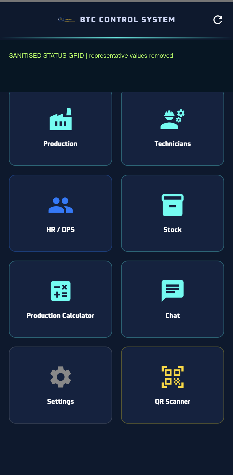 Sanitised Android operations home screen showing production and support modules.