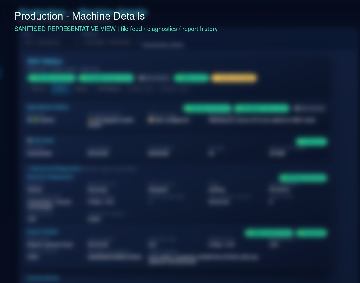 Sanitized BTC machine-level production view showing report freshness and receiver health.