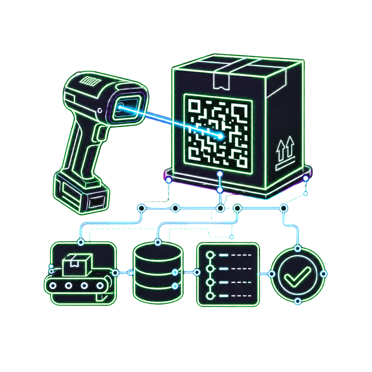 QR Traceability System authored scanning and traceability artwork